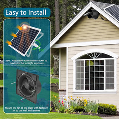 Solar Fan,25W Solar Panel+8″ High Speed Solar Powered Fan with Bracket,Solar Fan
