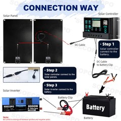 Robust 8000W Off-Grid Power Station Kit | Inverter, 100A Controller