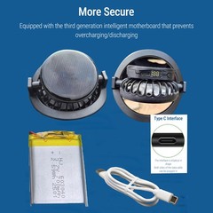 Solar Fan Hat 3 Wind Speeds 360 Degree Adjustable Solar Powered USB Charging