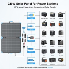 400W 220W 110W Portable Foldable Solar Panel Bifacial for Power Station Outdoor