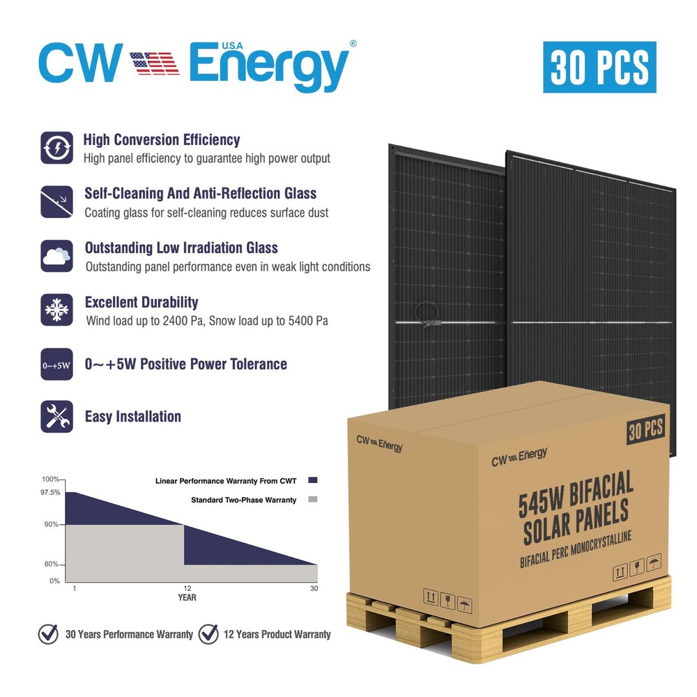 CW Energy CWT545WP Bifacial Perc Monocrystalline 545W Solar Panel (Pallet of 30)