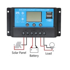 240W Watt Flexible Solar Panel Kit with Solar Charge Controller 12V Off Grid RV