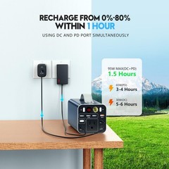Powdeom 150W Portable Power Station, 155.4Wh Portable Laptop Charger with AC …