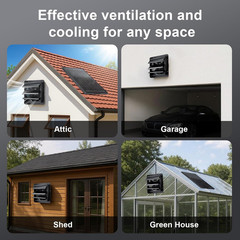 30W Solar Powered Exhaust Fan with Adapter for Shed, Coop, Greenhouse, Attic