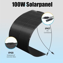 100W Solar Panel Monocrystalline Off-Grid RV Camp Home Caravan Boat 2026 US