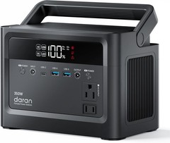 Portable Power Station 350W 230.4Wh LiFePO4 Pure Sine Wave Camping