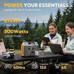 Portable Power Station,300W Solar Generator 110V 296Wh Power Bank Two Pure Sine