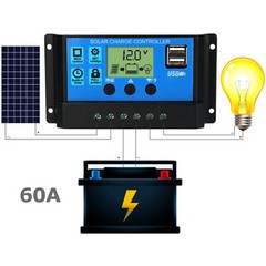 Solar Panel Regulator Charge Controller Auto Focus Tracking 30A 60A 12V/24V