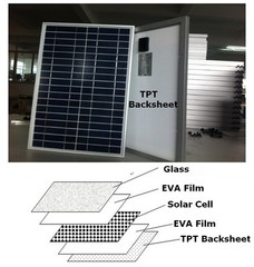 TPT Tedlar Film Back Sheet Solar Panel Encapsulation 5000x540x0.3mm