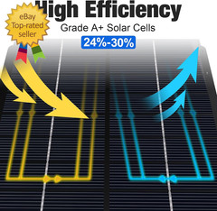 6V Solar Panel Battery Charger for Deer Feeder 1.7W Waterproof Solar Panel