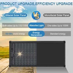 2Pack 100W Bifacial 200W Solar Panel Mono 18V 18BB N-Type PV Home RV Off Grid US