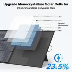 Folding Solar Panel kit 220W 20V 40V for ECOFLOW RIVER 2 Max500 Powerstation USA