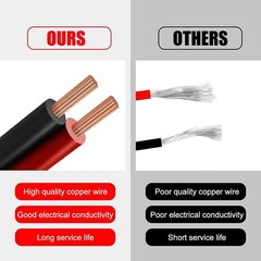 2Pcs SAE Quick Connector Harness, 1FT 12AWG SAE Adapter Male Plug to Female S…
