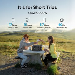 BLUETTI AC50B 700W 448Wh Portable Power Station+100W Solar Panel Camping/Trip
