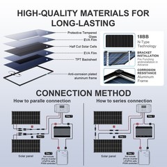 2*200W Solar Panel +2000W Power Inverter+40A 12V/24V Solar Charge Controller