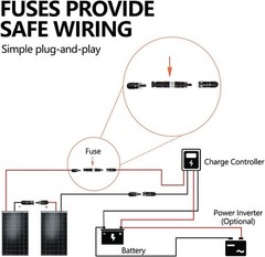 30A Solar in-line Fuse Holder Connector, IP68 1000V Male and Female Connector, f