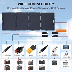 100W/200W Outdoor Camping Portable Solar Panel Foldable Solar Panel Waterproof