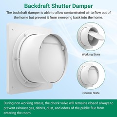 25W Solar Exhaust Fan with Battery for Chicken Coops, Greenhouses & Sheds | 9.8″