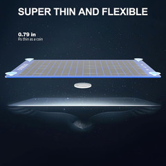 OYMSAE 12W Solar Car Battery Charger Portable 12V Trickle Battery Charger & Main