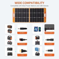 Versatile 100W Monocrystalline Solar Panel – Perfect for Emergency Power Backup