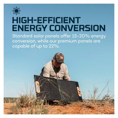 NEBO RELIANCE 100W Foldable Solar Panel High Efficiency 22%