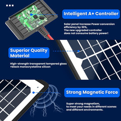 20W Solar Panel Kit with MPPT Controller for Car, Boat, RV & Motorcycle