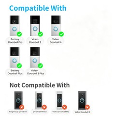 Solar Panel Charger for Ring Video Doorbell 3/3+/4, Battery Video Doorbell Pl…