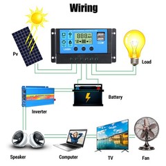 200W 400W Mono Flexible Solar Panel Kit + 30A Controller for RV Car Home Rooftop
