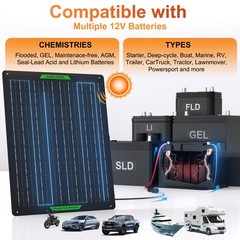12V Solar Battery Charger 30W Waterproof Ultra-Smart MPPT for Car Boat RV