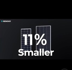Renogy 2PCS Solar Panels 100 Watt 12 Volt, High-Efficiency Monocrystalline
