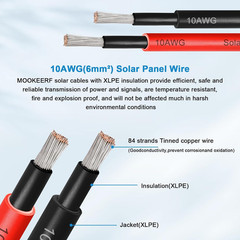 Solar Panel Extension Cable – 10AWG 50FT Solar Wire with Waterproof Male & Femal