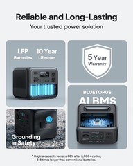 Portable Power Station, 448Wh Solar Generator LiFePO4 Battery Backup w/ 2 700W A