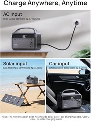 Portable Solar Generator 192Wh with Panel, 300W Power Station, AC Outlets, Fast