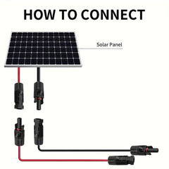 236Inch/6M Solar Panel Extension Cable 14AWG Solar Extension Cable Kit with Fema