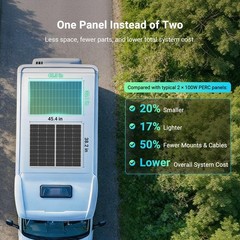 HQST 200W Solar Panel, N-Type, 16BB, up to 25.4% Efficiency, IP65 | Compact