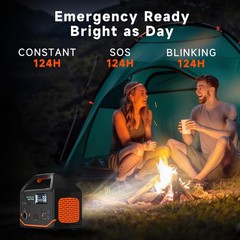 BailiBatt 300W Portable Power Station, 266Wh Solar Generator with 7 Outputs &…