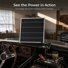 Monocrystalline 20W Panel, 18V Outdoor Power for Charging Devices, for Camping