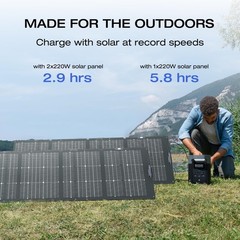 EcoFlow DELTA 2 Solar Generator Kit 1800W 1024Wh 220W Panel