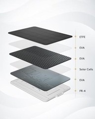 solar panel