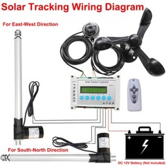 6000N Dual Axis Solar Tracker Controller W/ 18″ Linear Actuators Anemometer Kits