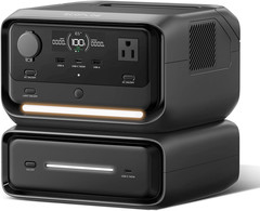 EF ECOFLOW Portable Power Station River 3 plus with EB600 Extra Battery, Expand