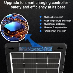 12V 20w Solar Battery Charger – Built-in Intelligent MPPT Controller Waterpro…