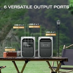 EF ECOFLOW DELTA 3 Portable Power Station 1024Wh 1800W LiFePO4 Solar Generator