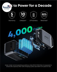 Anker SOLIX C1000 Gen 2 Portable Power Station 2000W 1024Wh LiFePO4