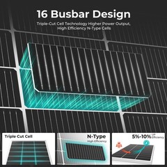 100W 500W 1000W 16BB N-Type Solar Panel 25.6% High Efficiency Power RV Home Car