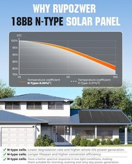 2Pcs 100W Solar Panels with 25% Efficiency for RV and Marine Use