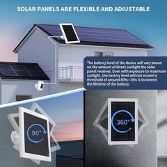 5W Solar Panel for Ring Camera 2nd Gen – Waterproof, Dustproof, 10FT Cable, Secu