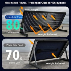 ACOPOWER 230W 12V Bifacial Solar Panel 16BB N-Type 25.4% High Efficiency