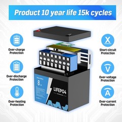 1-PACK 12V 8Ah LiFePO4 Deep Cycle Battery Energy for RV, Solar, Marine,Home New
