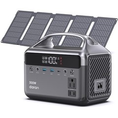 192Wh Solar Generator with Solar Panel Included Portable Power Grey Black